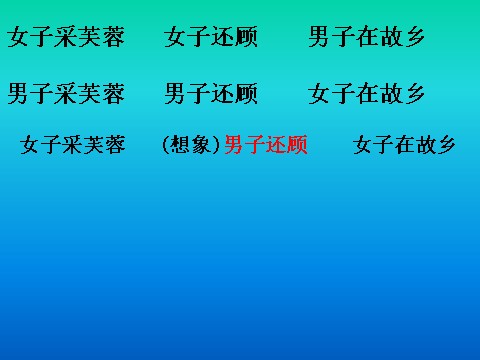 高中语文必修二7.诗三首 涉江采芙蓉第5页