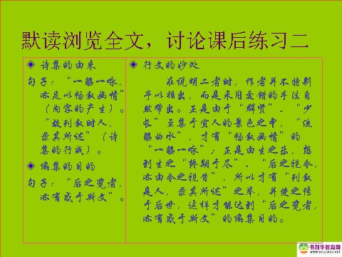 高中语文必修二高中语文 兰亭集序课件 新人教版必修2第5页