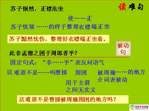 高中语文必修二高中语文 赤壁赋课件 新人教版必修2第10页