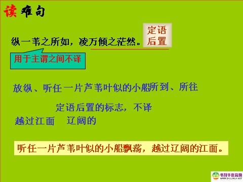 高中语文必修二高中语文 赤壁赋课件 新人教版必修2第8页