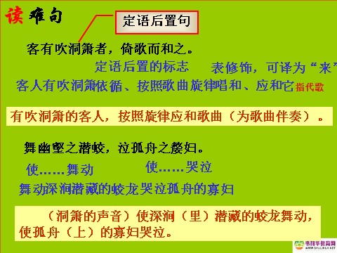 高中语文必修二高中语文 赤壁赋课件 新人教版必修2第9页