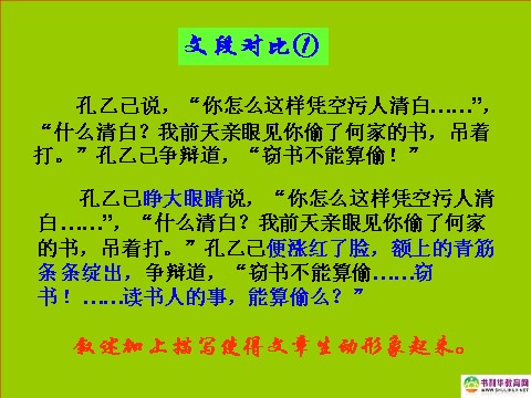 高中语文必修二高中语文 表达交流 直面挫折学习描写课件 新人教版必修2第3页