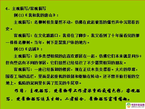 高中语文必修二高中语文 表达交流 直面挫折学习描写课件 新人教版必修2第8页