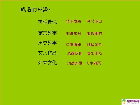 高中语文必修二高中语文 梳理探究 成语：中华文化的微缩景观课件 新人教版必修2第7页