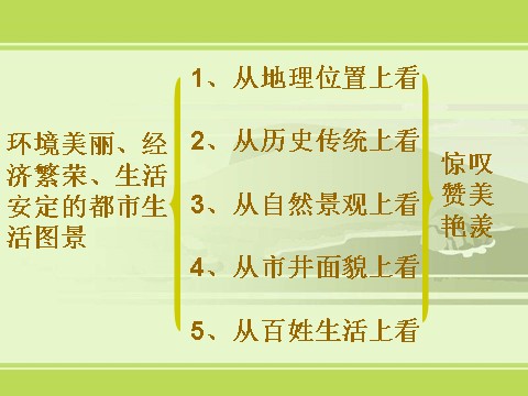 高中语文必修四人教必修4《望海潮》1第8页