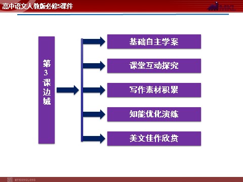 高中语文必修五第1单元第3课第8页