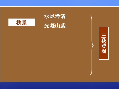 高中语文必修五《滕王阁序》课件2 新人教版必修5第6页