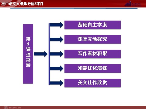 高中语文必修五第2单元第6课第4页