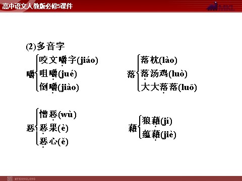 高中语文必修五第3单元第8课第9页