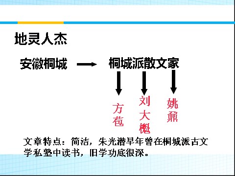 高中语文必修五同课异构课件1：第8课 咬文嚼字第5页