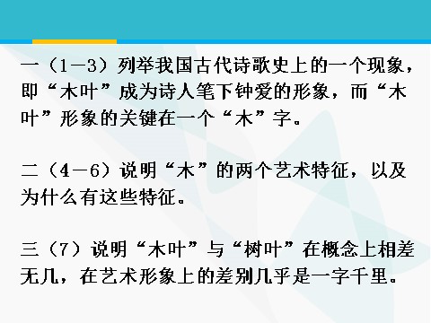 高中语文必修五同课异构课件2：第9课 说“木叶”第3页