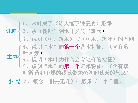 高中语文必修五同课异构课件2：第9课 说“木叶”第4页