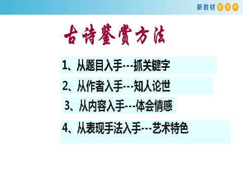 高中语文新版必修上册3.9.1 念奴娇•赤壁怀古课件第3页