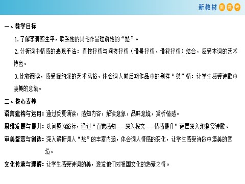 高中语文新版必修上册3.9.3 声声慢课件第2页