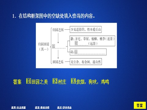 高中语文新版必修上册第三单元  课时优案2第7页