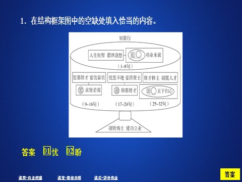 高中语文新版必修上册第三单元  课时优案1第9页