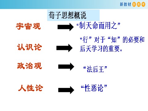 高中语文新版必修上册6.10.1 劝学课件第4页