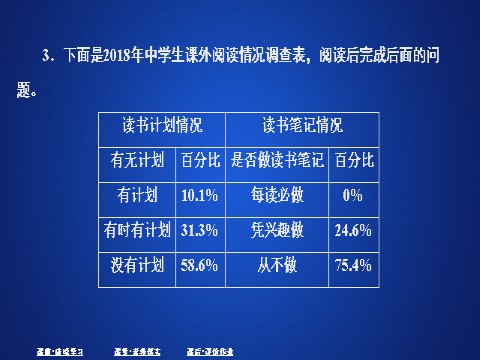 高中语文新版必修上册第六单元  课时优案8第7页