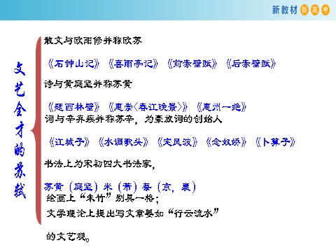 高中语文新版必修上册7.16.1 赤壁赋课件第7页