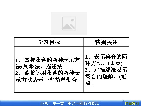 高中数学必修一1.1.1.2 集合的表示第2页