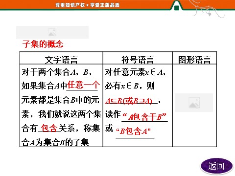 高中数学必修一1.1.2  集合间的基本关系第8页