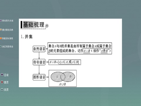 高中数学必修一1.1.3第1课时 并集、交集课件 新人教A版必修1第3页