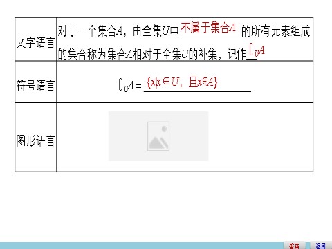 高中数学必修一1.1.3 第2课时补集及综合应用第6页