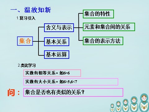 高中数学必修一1.1.2 集合间的基本关系课件 新人教A版必修1第2页