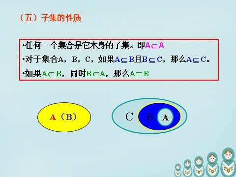 高中数学必修一1.1.2 集合间的基本关系课件 新人教A版必修1第9页