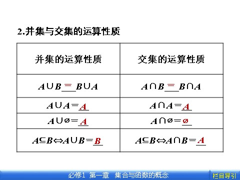 高中数学必修一1.1.3.1 并集、交集第6页