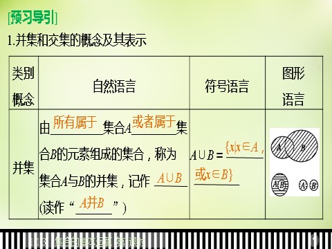 高中数学必修一高中数学 1.1.3第1课时并集与交集课件 新人教A版必修1第5页