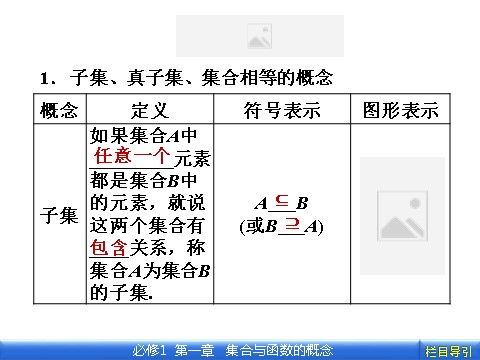 高中数学必修一1.1.2 集合间的基本关系第4页