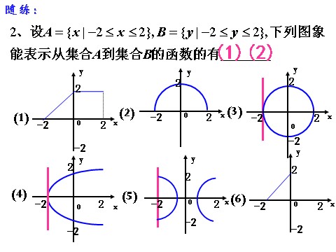 高中数学必修一课件：1.2.1 函数的概念（第2课时）第4页