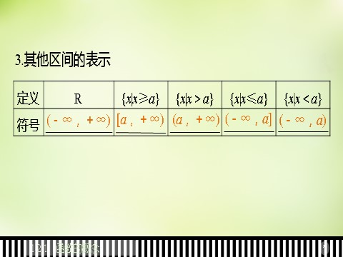 高中数学必修一1.2.1函数的概念课件 新人教A版必修1第8页