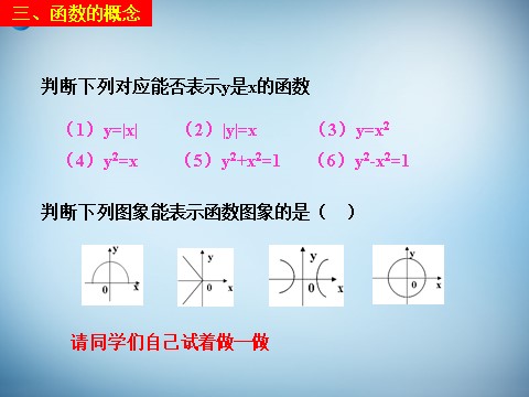 高中数学必修一1.2.1 函数的概念 课件1 新人教A版必修1第9页