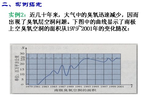 高中数学必修一课件：1.2.1 函数的概念（第1课时）第4页