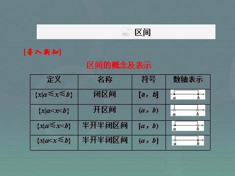 高中数学必修一高中数学 1.2.1函数的概念课件 新人教A版必修1第10页