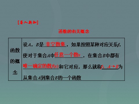 高中数学必修一高中数学 1.2.1函数的概念课件 新人教A版必修1第6页