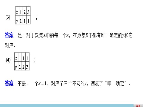 高中数学必修一1.2.1函数的概念第6页