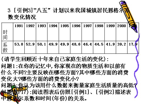 高中数学必修一1.2.1函数的概念(1)第5页