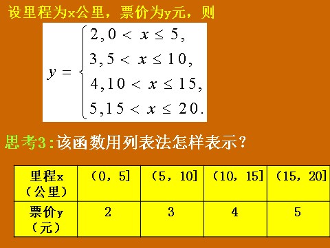 高中数学必修一1.2.2《函数的表示法》课件第10页