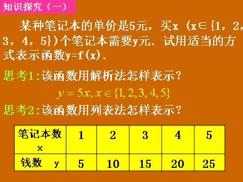 高中数学必修一1.2.2《函数的表示法》课件第4页