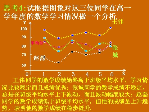 高中数学必修一1.2.2《函数的表示法》课件第8页