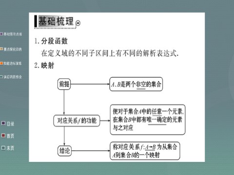 高中数学必修一1.2.2第2课时 分段函数及映射课件 新人教A版必修1第3页