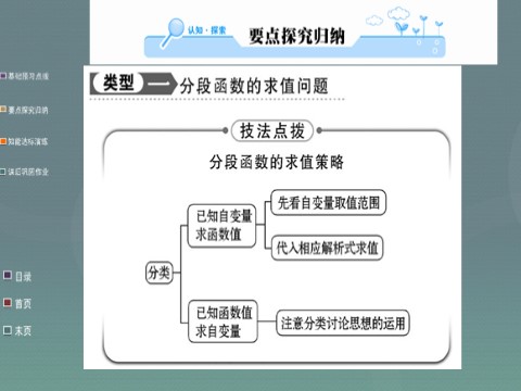 高中数学必修一1.2.2第2课时 分段函数及映射课件 新人教A版必修1第8页