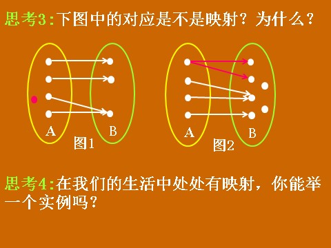 高中数学必修一1.2.2《映射》课件第5页