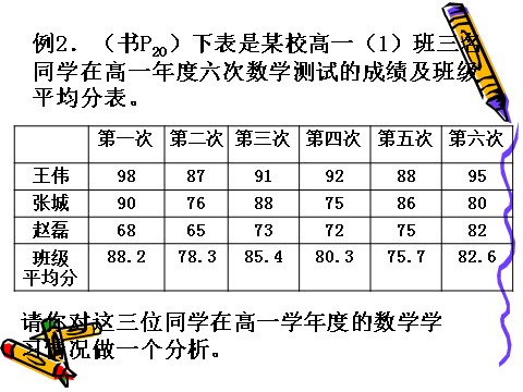 高中数学必修一1.2.2函数的表示法(1)第5页