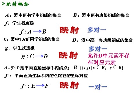 高中数学必修一课件：1.2.2 函数的表示方法（第3课时）第3页