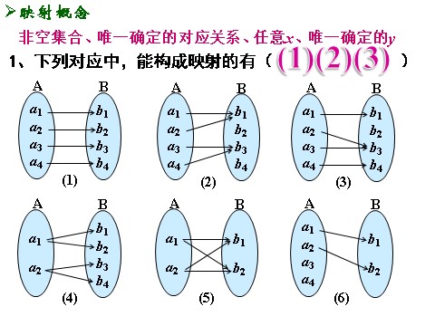 高中数学必修一课件：1.2.2 函数的表示方法（第3课时）第4页