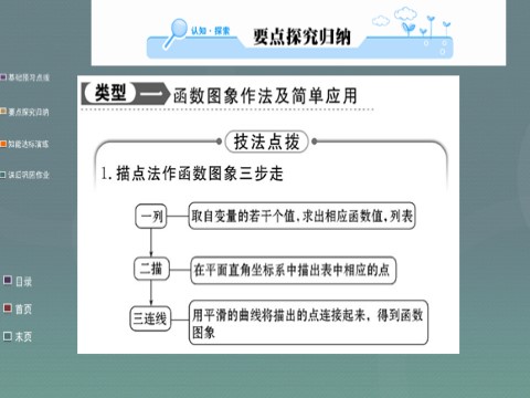 高中数学必修一1.2.2第1课时 函数的表示法课件 新人教A版必修1第10页